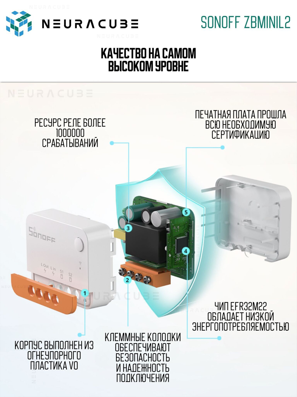 ZigBee Реле Sonoff ZBMINIL2 Extreme, 6A/1320Вт (Работает с Алисой)