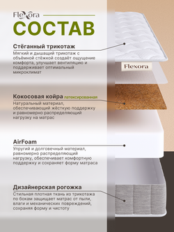 Матрас Flexora Confidence