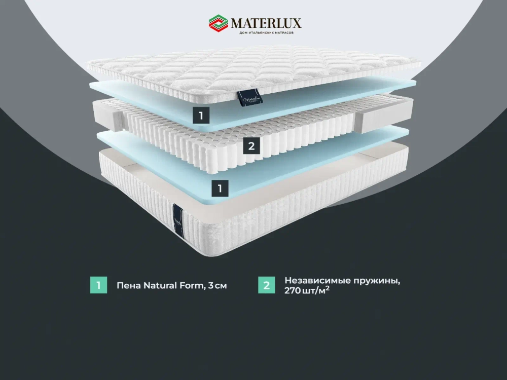 Матрас Materlux Cometa Maxi