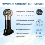 Турбодефлектор TD160 ОЦ, вент. выход утепленный высотой Н-500, для металлочерепицы Monterrey, черный