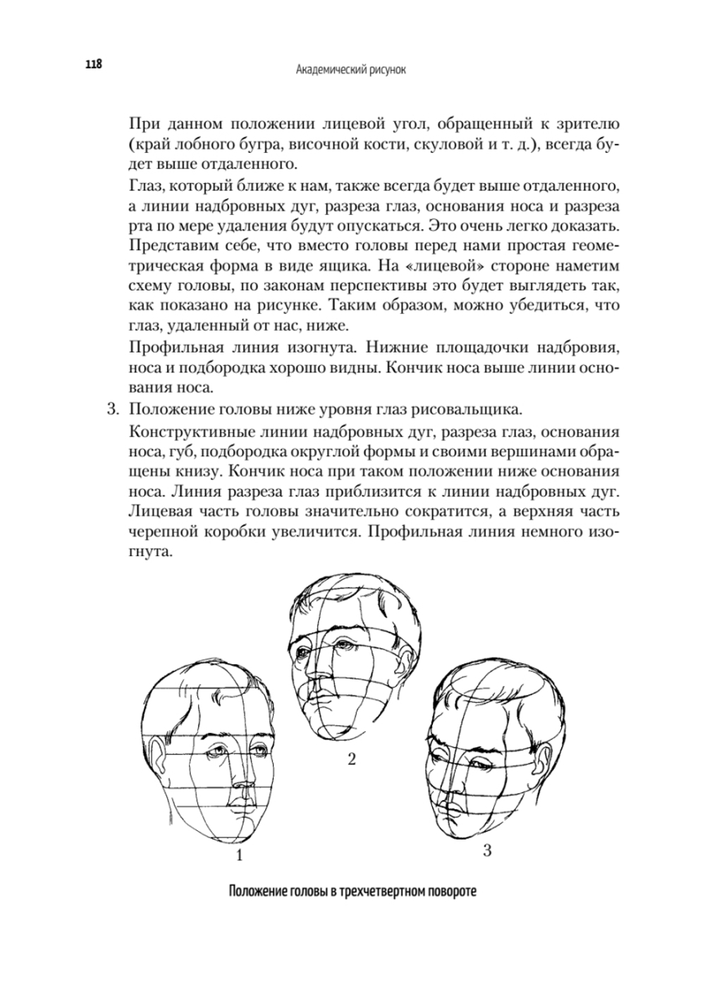 Академический рисунок