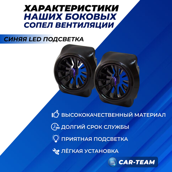 Боковые сопла панели приборов ВАЗ 2110, 2111, 2112 (старая панель) в стиле AMG с синей подсветкой