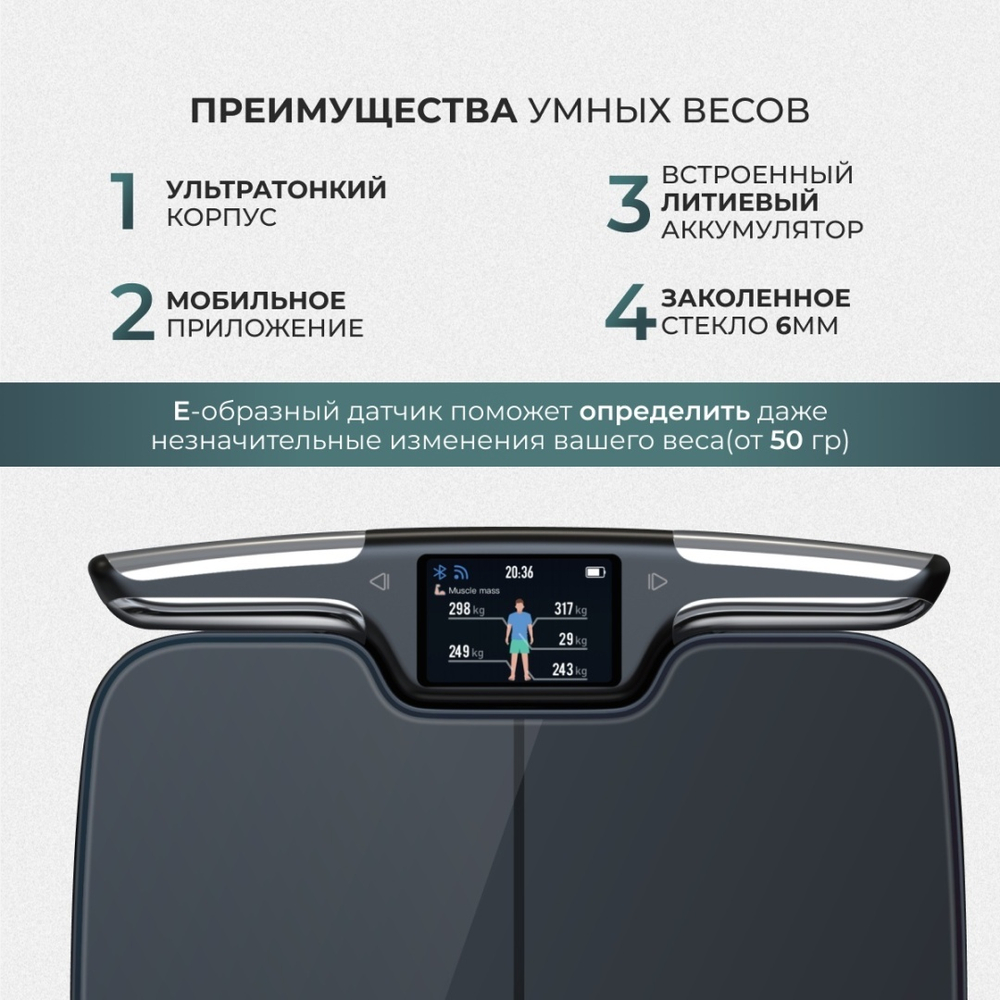 Напольные весы умные Aulandi электронные, диагностические Smart diagnostics 8 до 180 кг