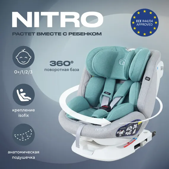 Автокресло Rant Nitro Isofix 0+/1/2/3 (0-36 кг)