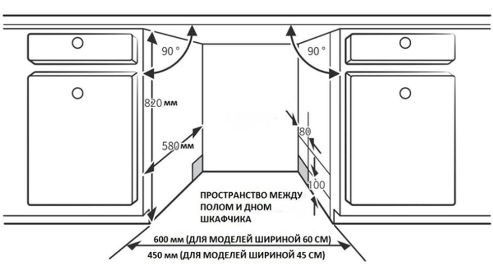 Встраиваемая посудомоечная машина Korting KDI 45980