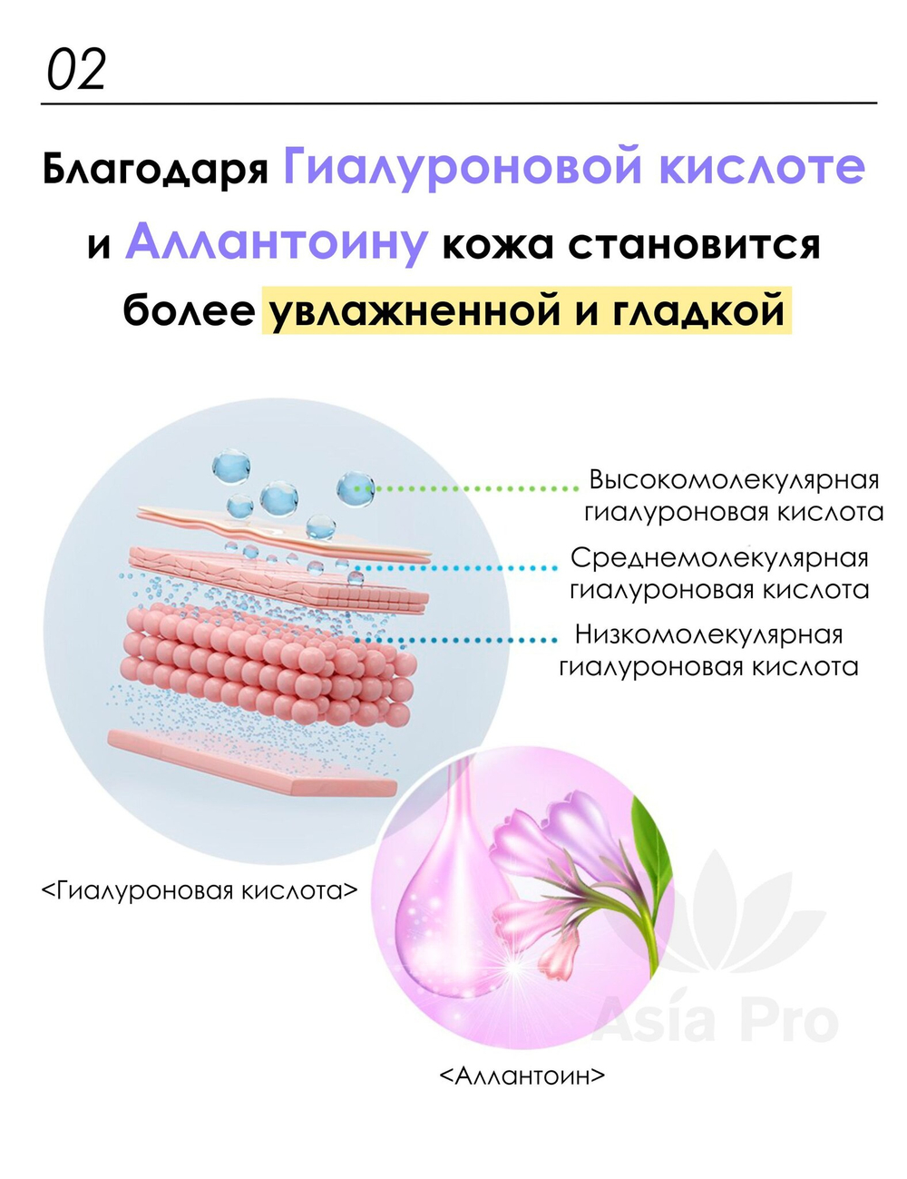 Осветляющий тонер с витаминами Aqua Vita D’LEXO Dermaline, 200 мл