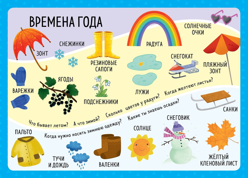 Большая книга малыша. Книжки-картонки. Мой первый словарик. Мир малыша