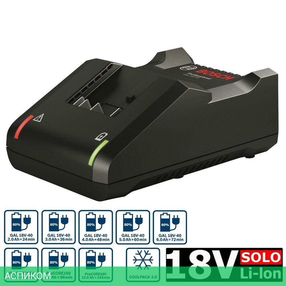 Аккумулятор с зарядным устройством для инструмента Bosch GBA 18V+GAL 18V-40 Professional (1600A019S0)