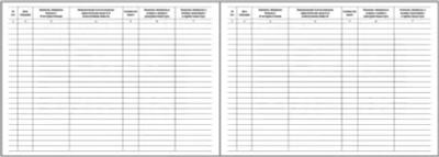 Журнал регистрации операций с использованными ампулами из-под наркотических средств и психотропных веществ медицинской сестры в отделении стационарной медицинской организации Приложение 10 60страниц мягкая обложка тонкий картон