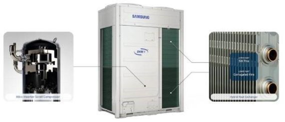 Наружный блок VRF системы Samsung AM300MXVANR/TK — (2)