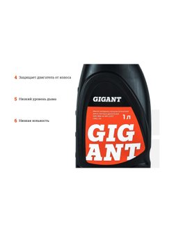 Масло 4-х тактное 10W40 1 л Gigant GDEL-06