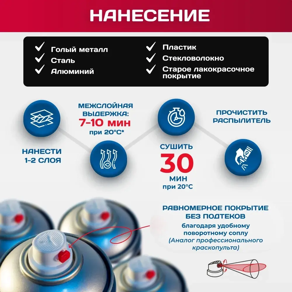 DETON SPECIAL  Аэрозольная Грунтовка алкидная усилитель адгезии универсальный Прозрачный 520мл