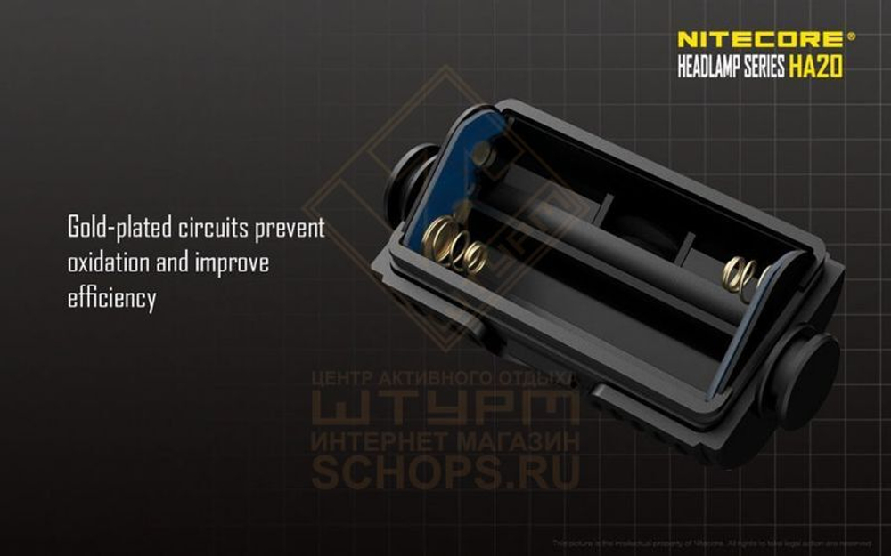Фонарь налобный Nitecore HA20