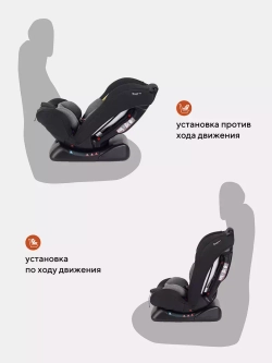 Автокресло RANT basic ZY19 "Rally" группа 0+-1-2 (0-25 кг)