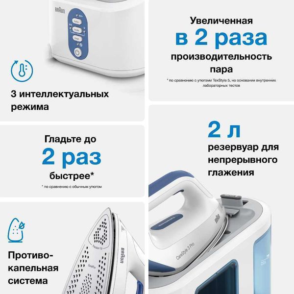 Парогенератор Braun CareStyle 3 Pro IS3157BL