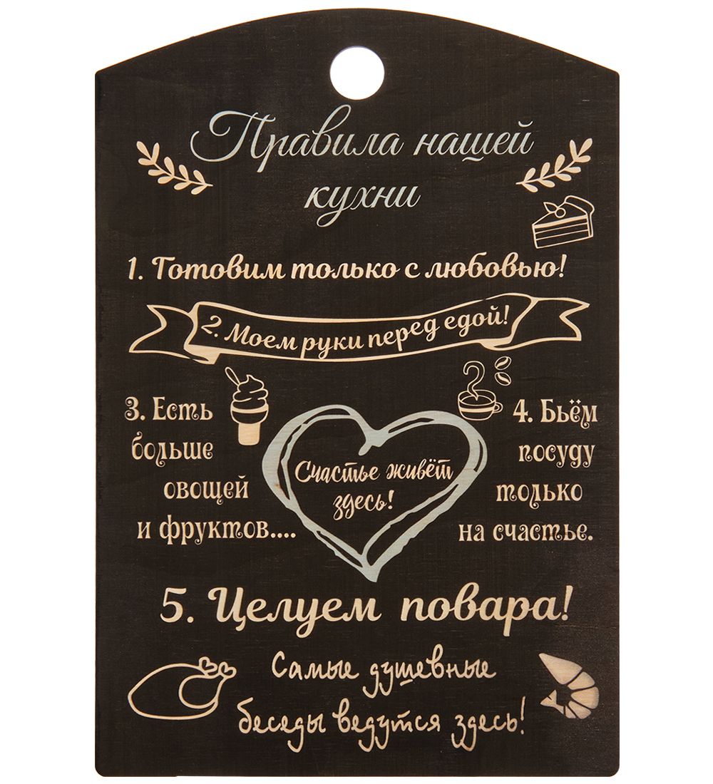 КФ-119/1 Панно «Правила нашей кухни»