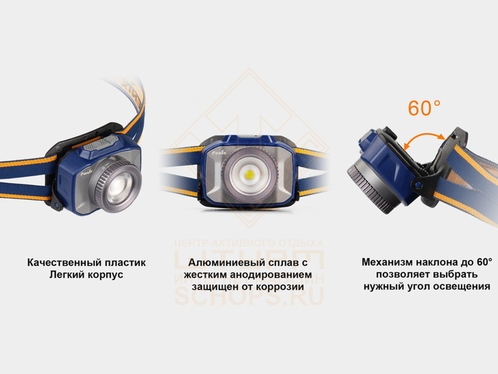 Фонарь налобный Fenix HL40R Zoom, Blue