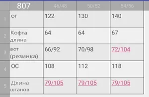 Костюм УК-807-2 Fabrika