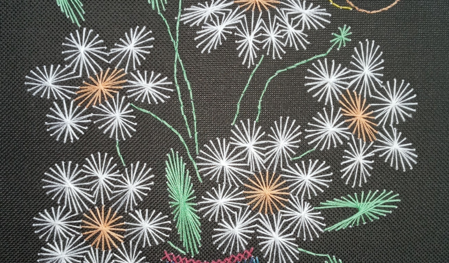 Виды рукоделия