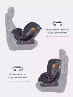 Автокресло RANT AY913 "MATRIX" Active Line (Black) группа 0+-1-2-3  (0-36 кг)