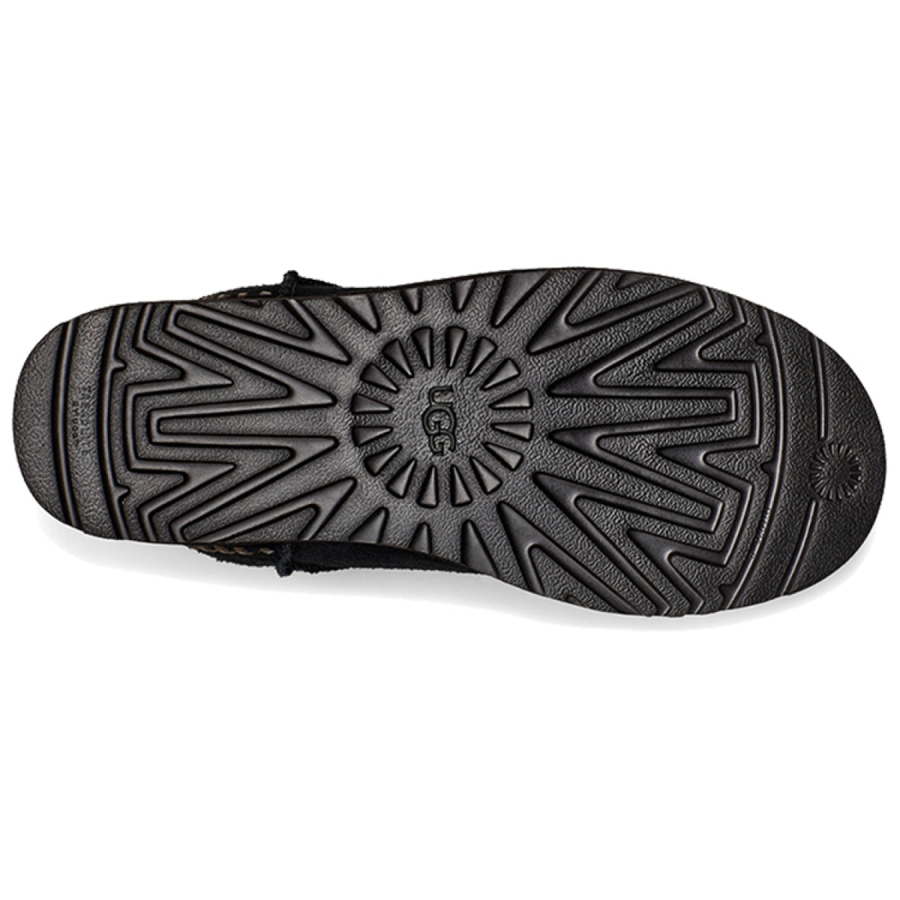 Сапоги UGG CLASSIC MINI, 1115565-BLK
