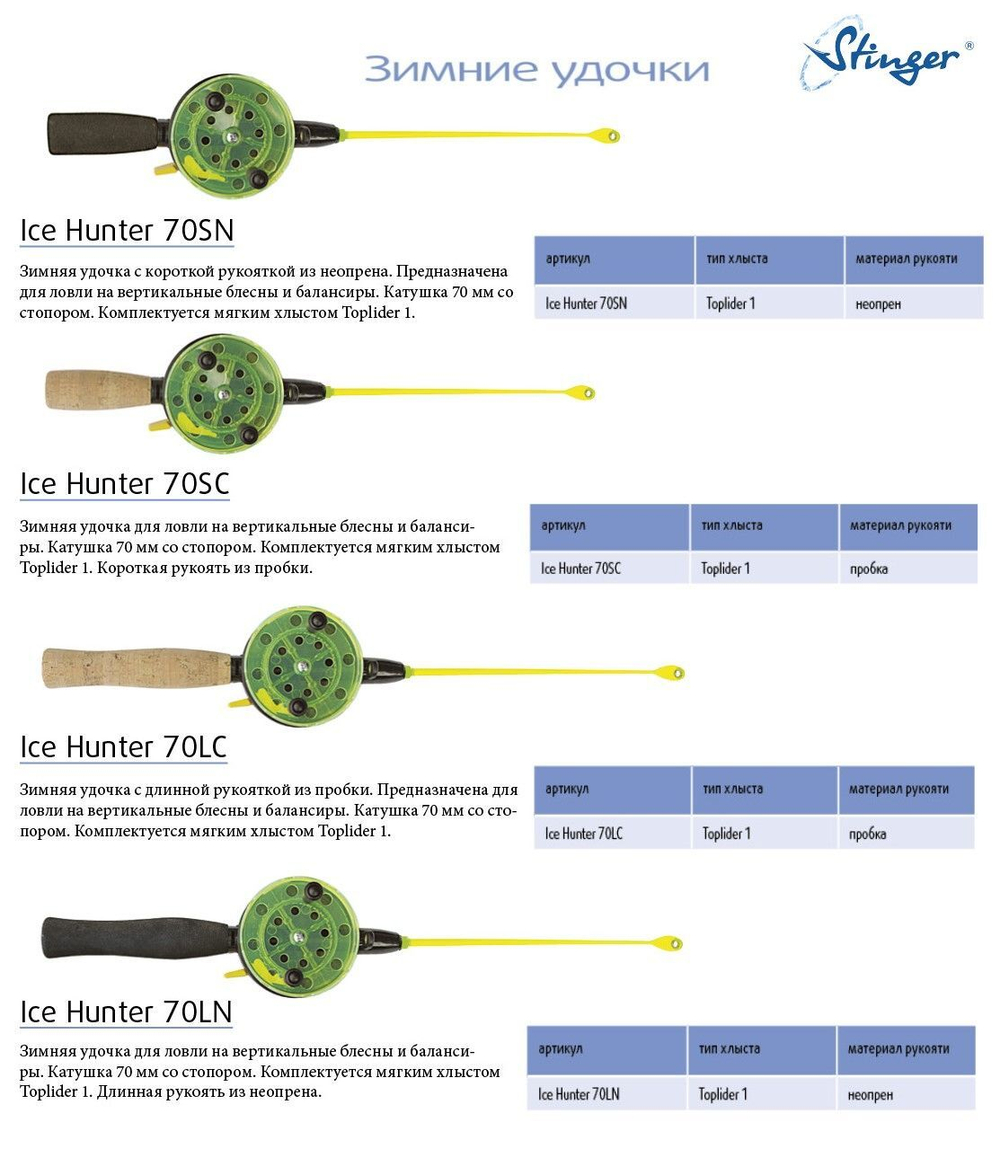 Зимняя удочка Ice Hunter 50SN (550155EVA)