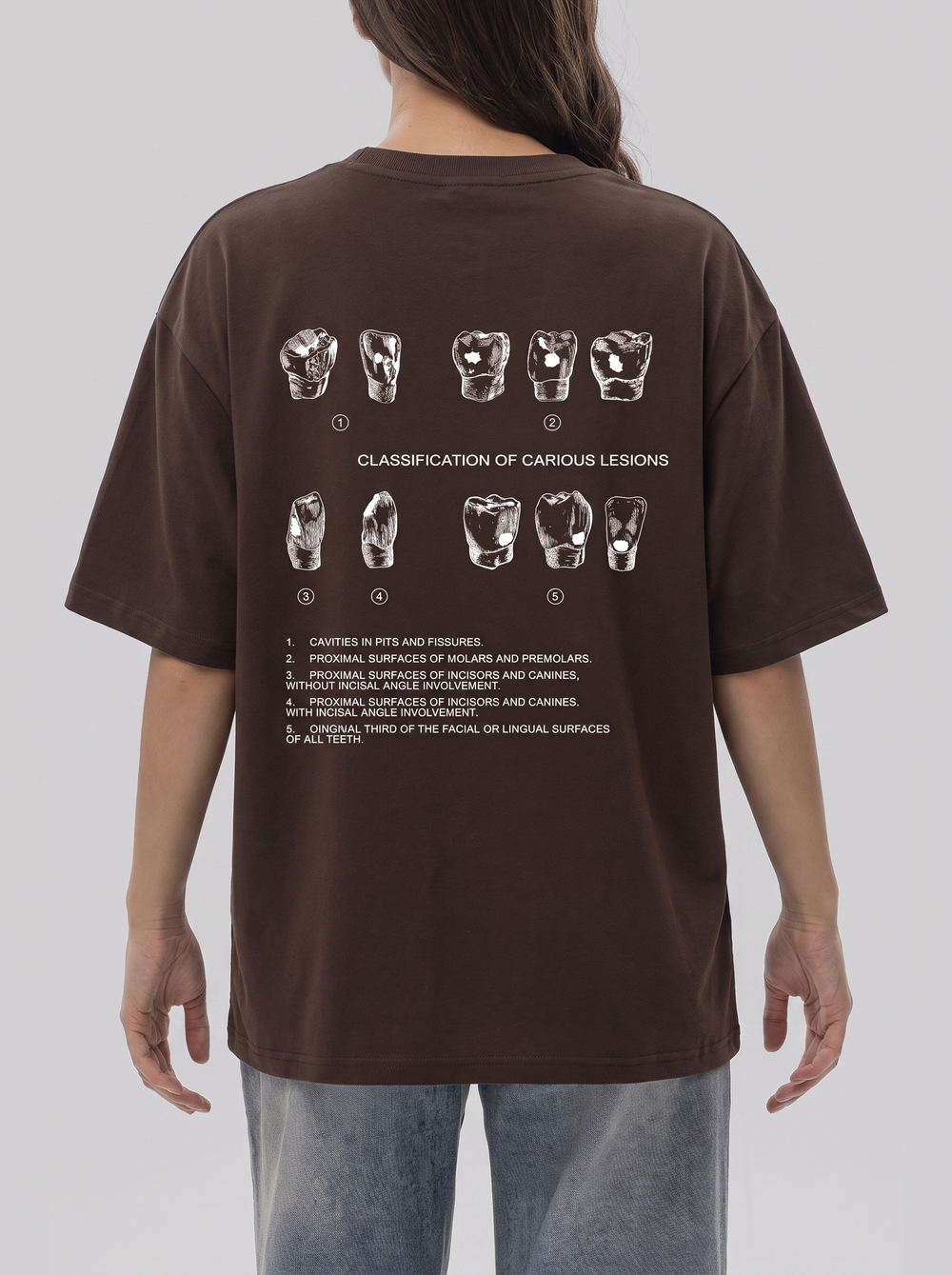 Футболка женская Classification of caries