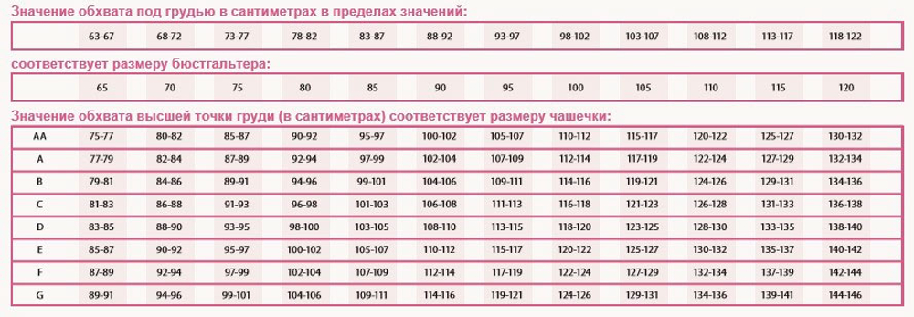 Бюстгальтер для фиксации экзопротеза Silvia Amoena бежевый
