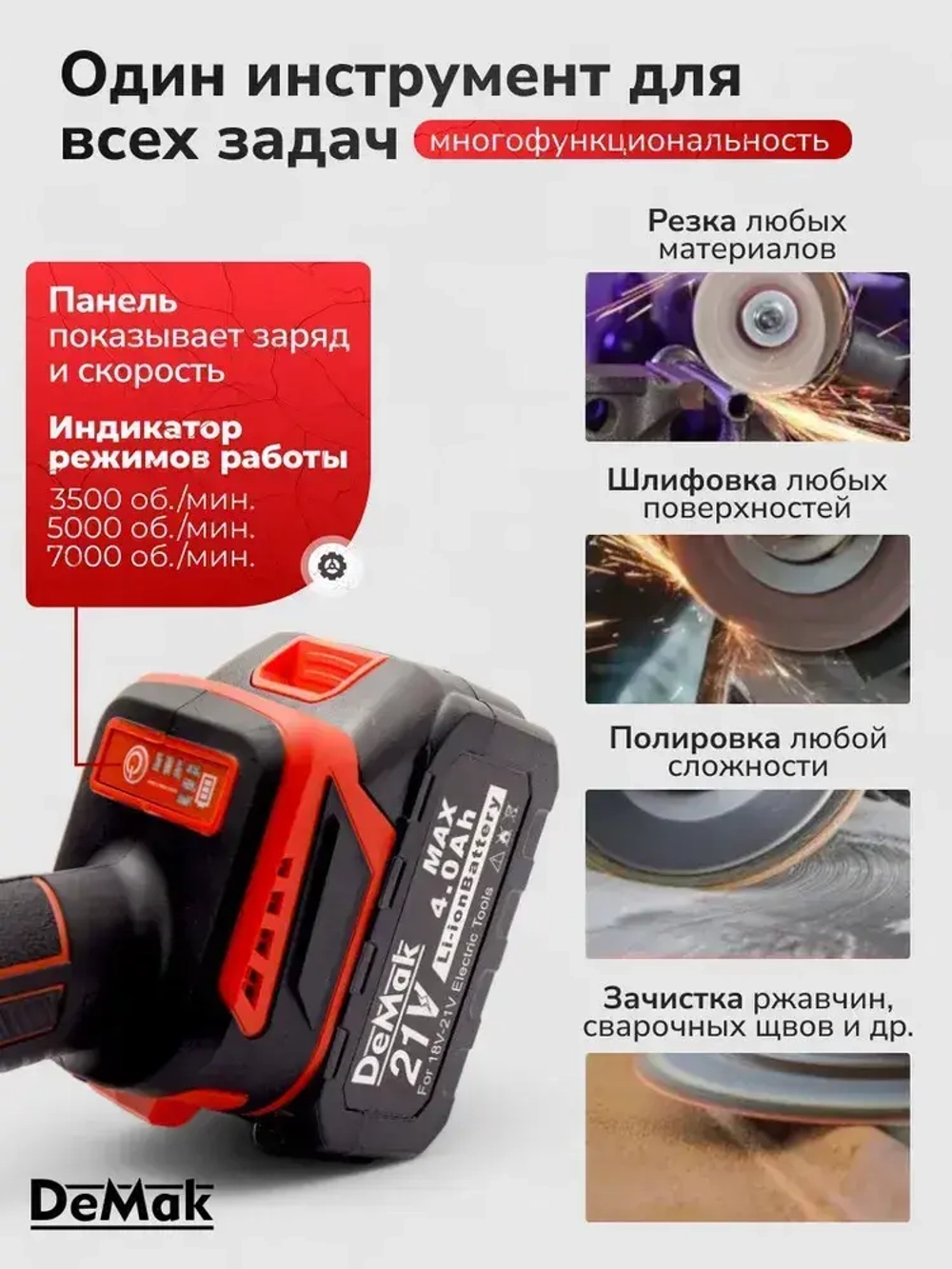 Болгарка аккумуляторная бесщеточная 125 с регулировкой оборотов электрическая в кейсе DeMak 21В