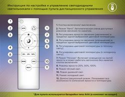 Ambrella Потолочный светодиодный светильник с пультом Original FA4501