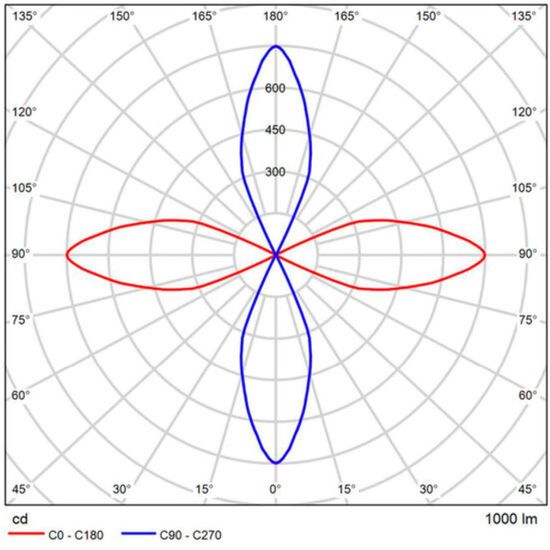 A1545AL-4BK УЛИЧНЫЙ СВЕТИЛЬНИК