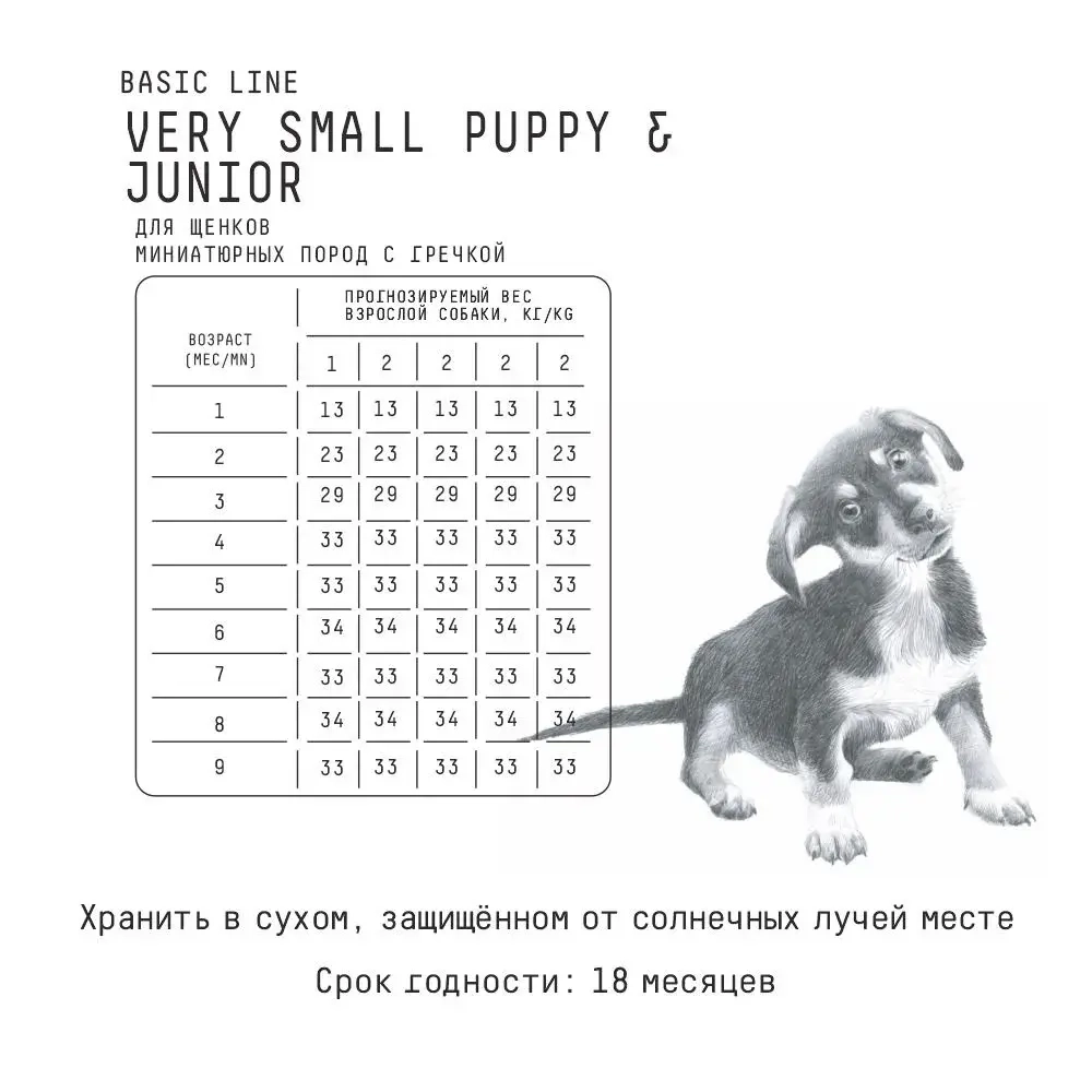 AJO (Айо) Very Small Puppy & Junior Сухой полнорационный корм с гречкой для щенков миниатюрных пород, 1,5 кг