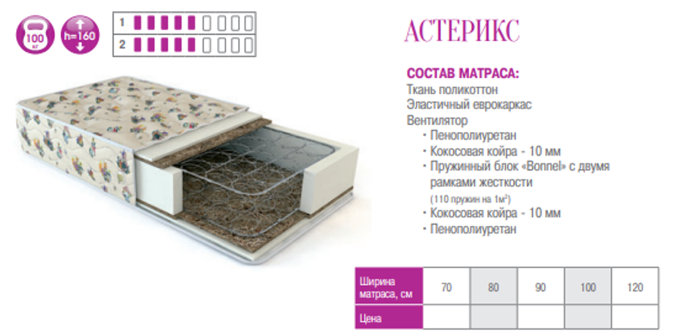 МАТРАС АСТЕРИКС ДЕТСКИЙ