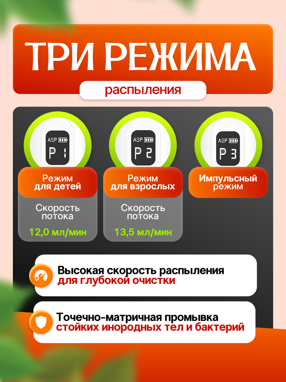Ирригатор назальный BQ003