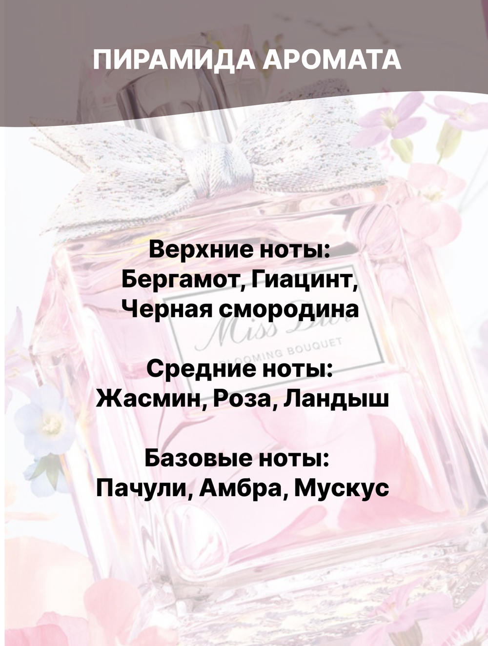 Отдушка для свечей и мыла косметическая ароматизатор