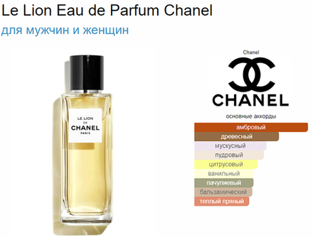 Chanel Le Lion De Chanel 75ml (duty free парфюмерия)