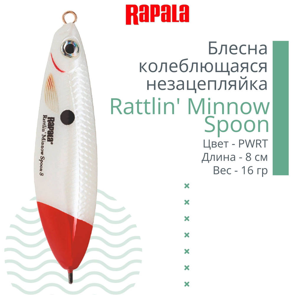 Блесна колебалка Rattlin' Minnow Spoon /PEL