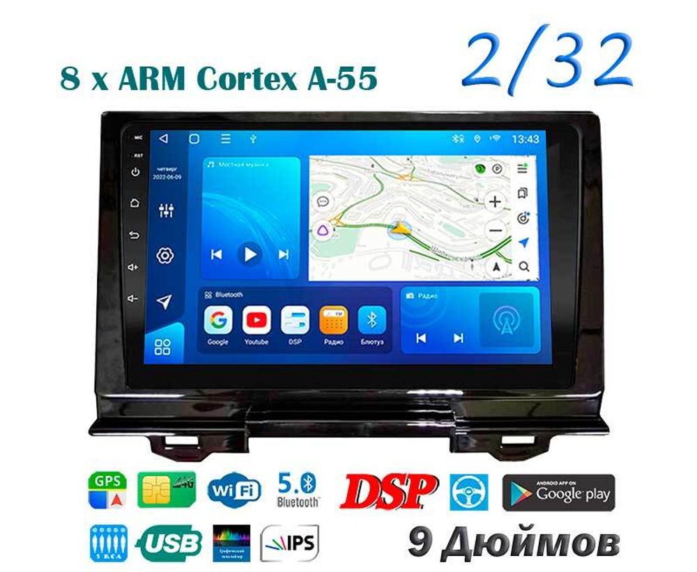 Topway TS18 2+32GB 8 ядер для Honda Vezel, H-RV 2021+