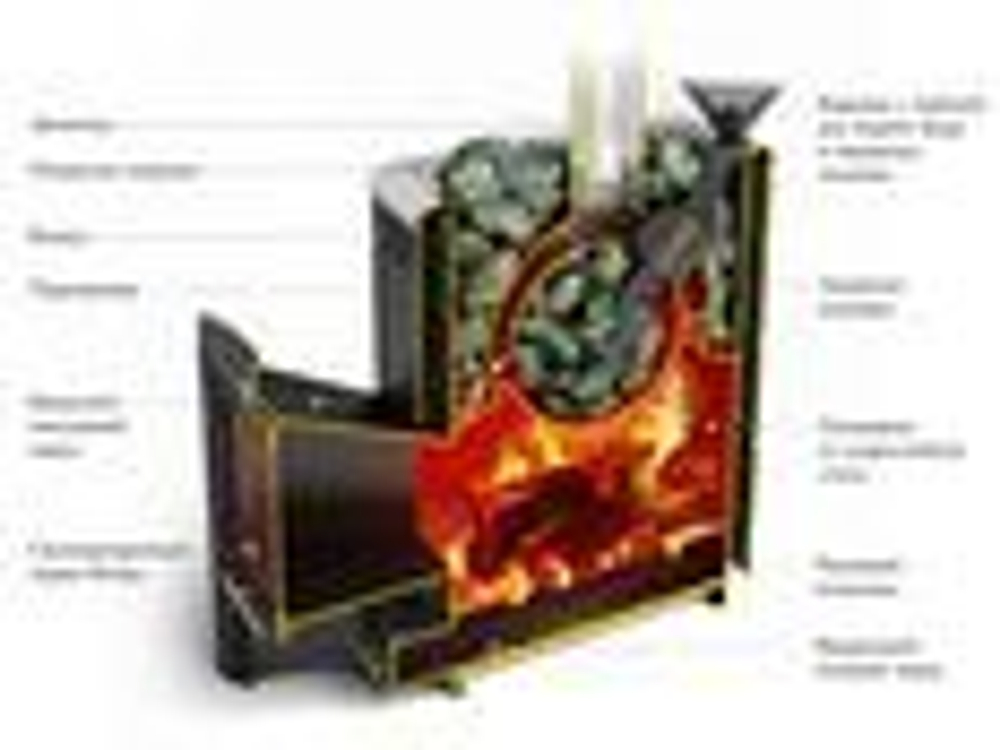 Дровяная печь-каменка TMF Гейзер 2014 Inox ДН КТК ЗК антрацит