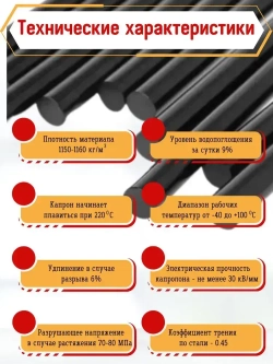 Капролон графитонаполненный Стержень диаметр 50 мм, длина 200 мм