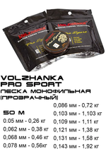 Леска Волжанка моно "Pro Sport" 50м/0.096мм 0.86кг цв. прозрачный