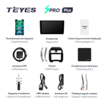 Teyes SPRO Plus 10,2" для Nissan Latio 2014-2016 (прав)