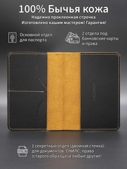Фото обложки для паспорта и документов из натуральной кожи с описанием внутреннего строения.