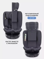 Автокресло RANT AY819 "HELIX" isofix (40-150см)