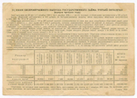 Облигация 25 рублей 1940 год. Заем третьей пятилетки. Серия № 99044. F (надрыв)