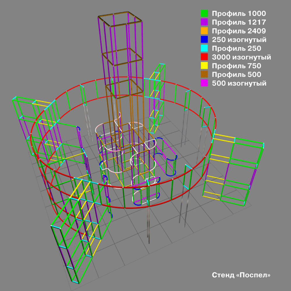 Застройка стенда
