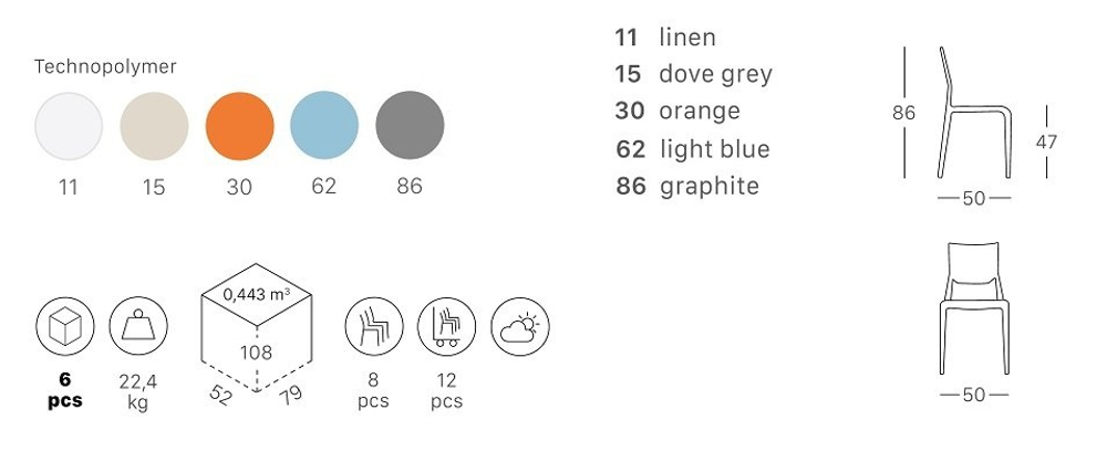 Стул пластиковый Scab Design Sirio, оранжевый
