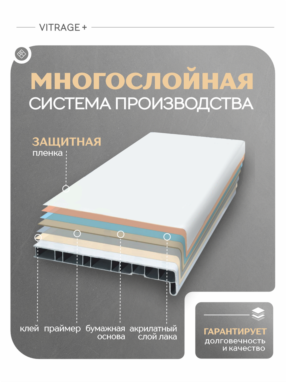 Подоконник пластиковый Витраж плюс белый матовый