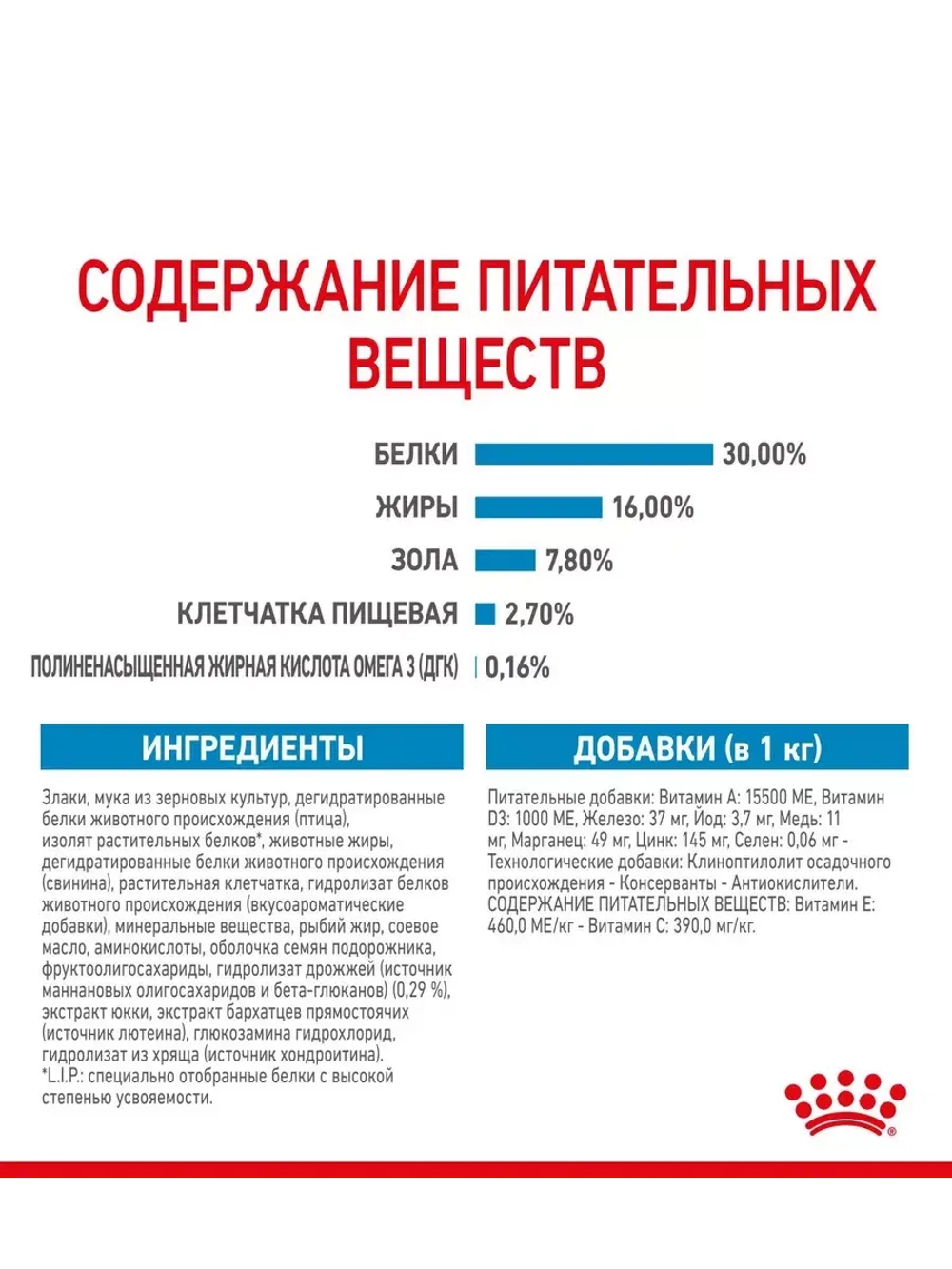 ROYAL CANIN Maxi Puppy (Роял Канин Макси паппи) корм сухой для собак 20 кг.