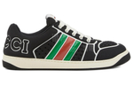 Gucci Screener